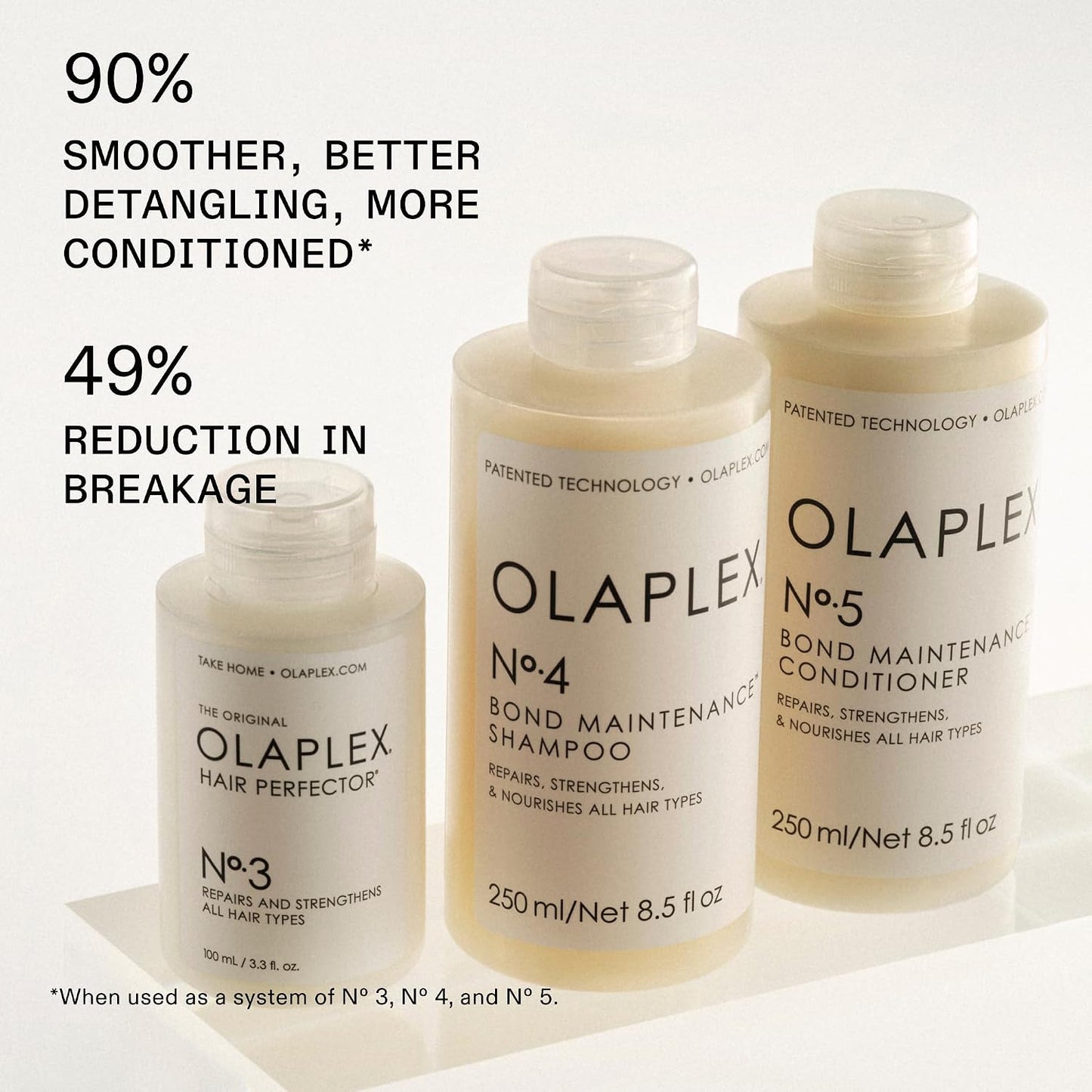Olaplex Bond Maintenance Shampoo No.4, 250 ml
