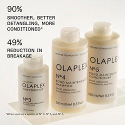 Olaplex No. 4 Bond Maintenance Shampoo 1000ml