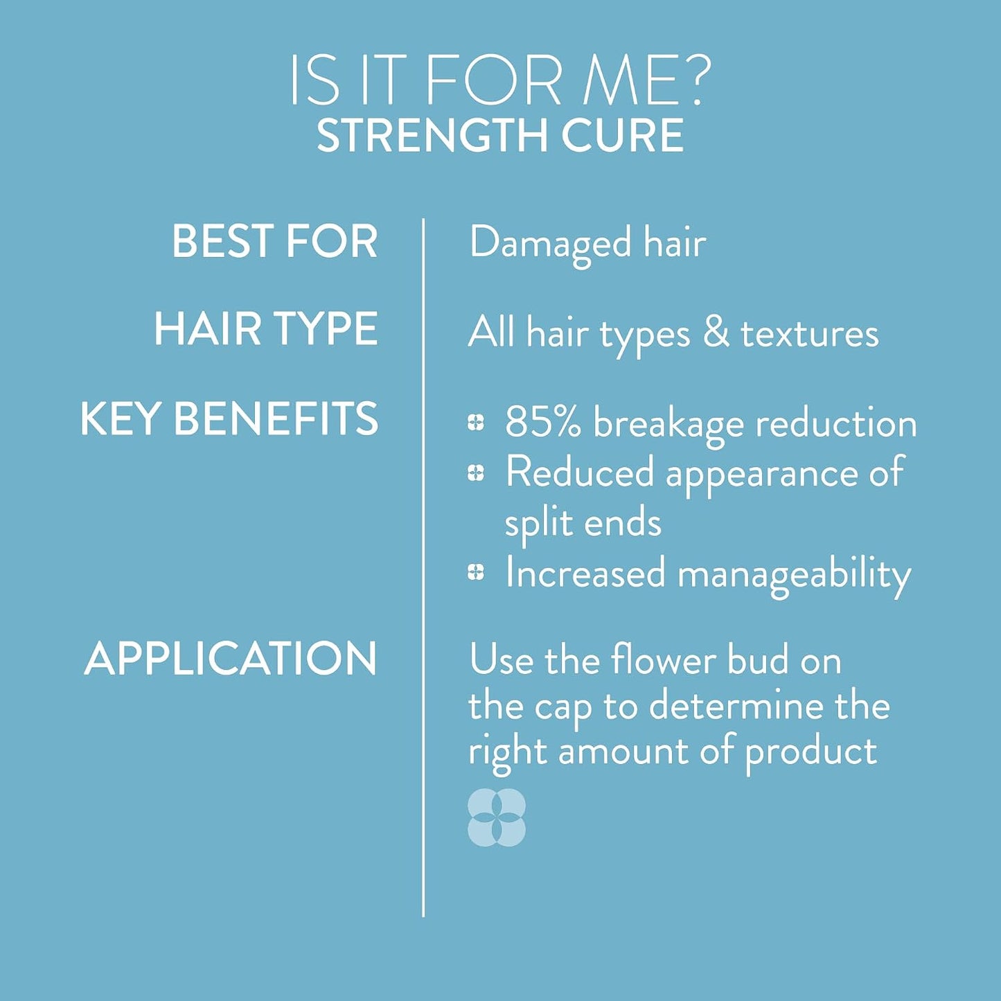 Pureology Strength Cure Strengthening Shampoo, Conditioner & Heat Protectant | For Damaged, Color-Treated Hair | Fortifies & Strengthens Hair Sulfate-Free, Vegan Hair Care Set