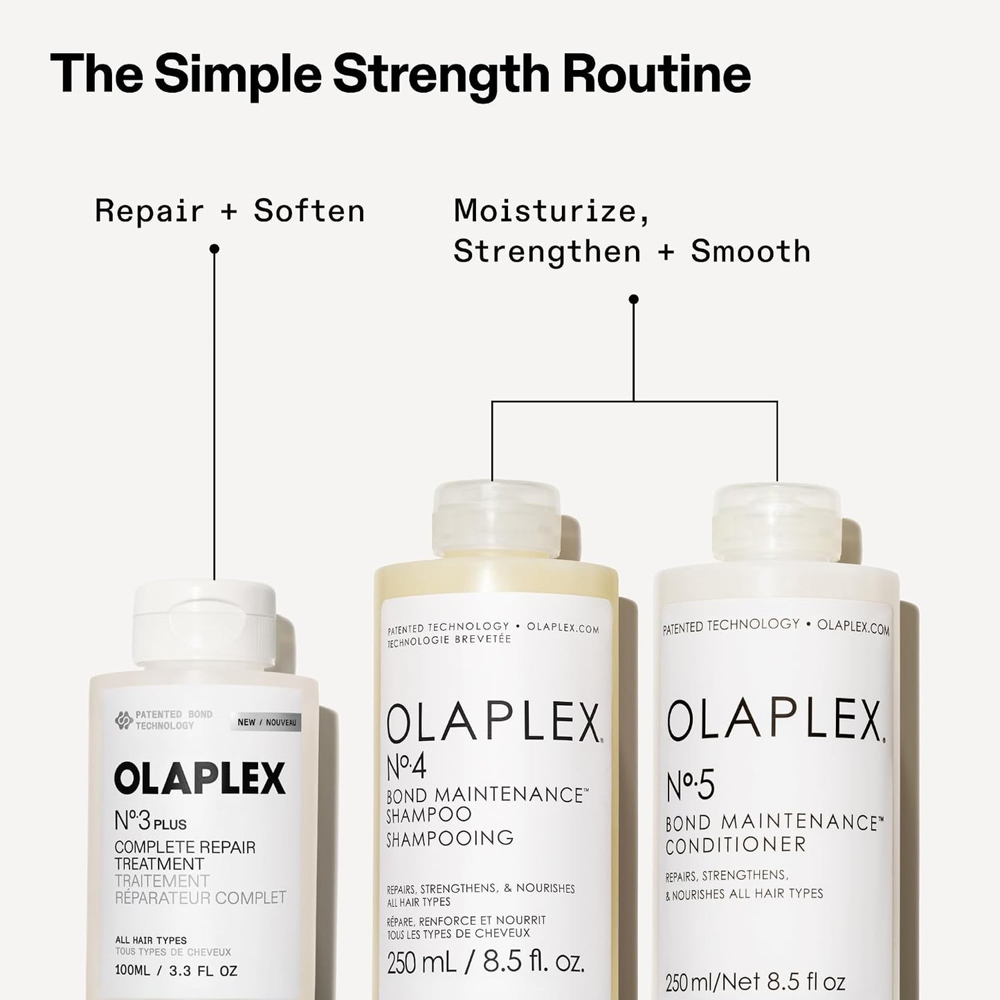 Olaplex N°3PLUS Complete Repair Treatment: Pre-Shampoo Treatment | Repairs Damage & Reduces Future Breakage | 3 Minutes, 3 Bonds, 3X Stronger, 3X Softer | For Coily, Curly, Straight, and Wavy, 100 mL / 3.3 Fl Oz