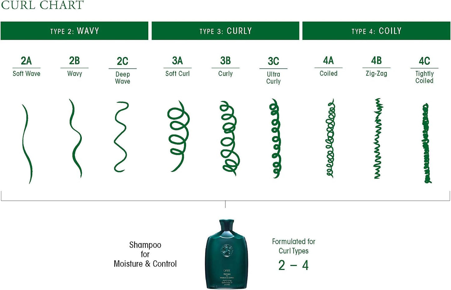 Oribe Shampoo for Moisture & Control, 250ml