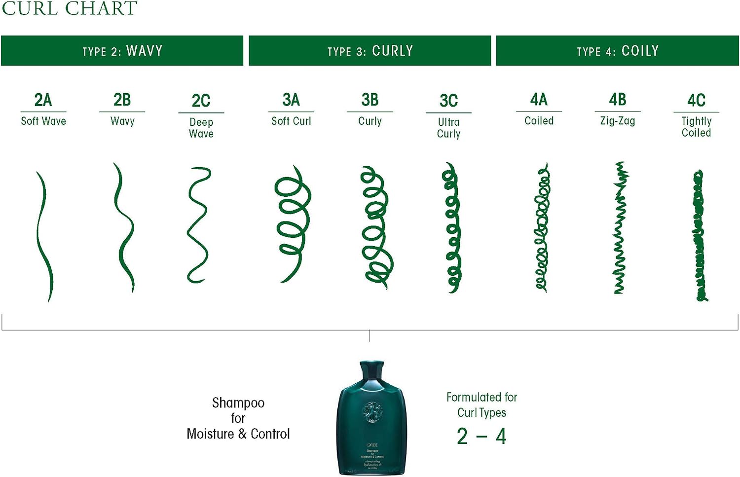 Oribe Shampoo for Moisture & Control, 250ml