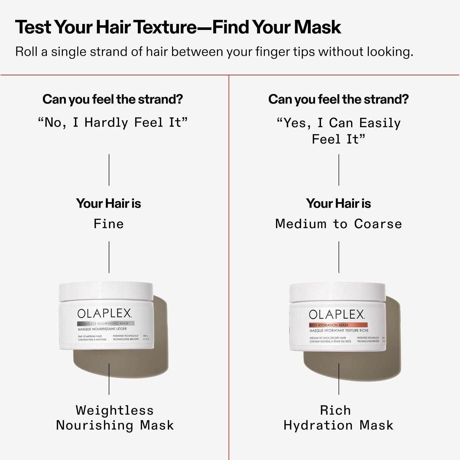 Olaplex Weightless Nourishing Mask