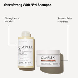 Olaplex Rich Hydration Mask