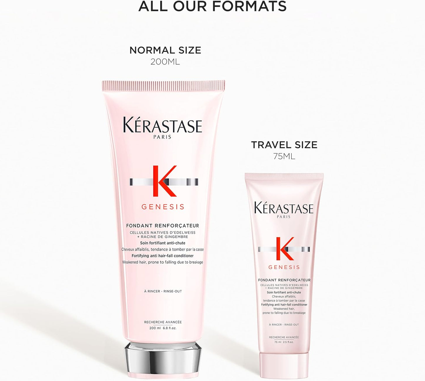 Kérastase Genesis Renforcateur Anti Hair-Fall Conditioner Travel Size – Professional Hair Care for Shine, Repair & Smoothness 75ml