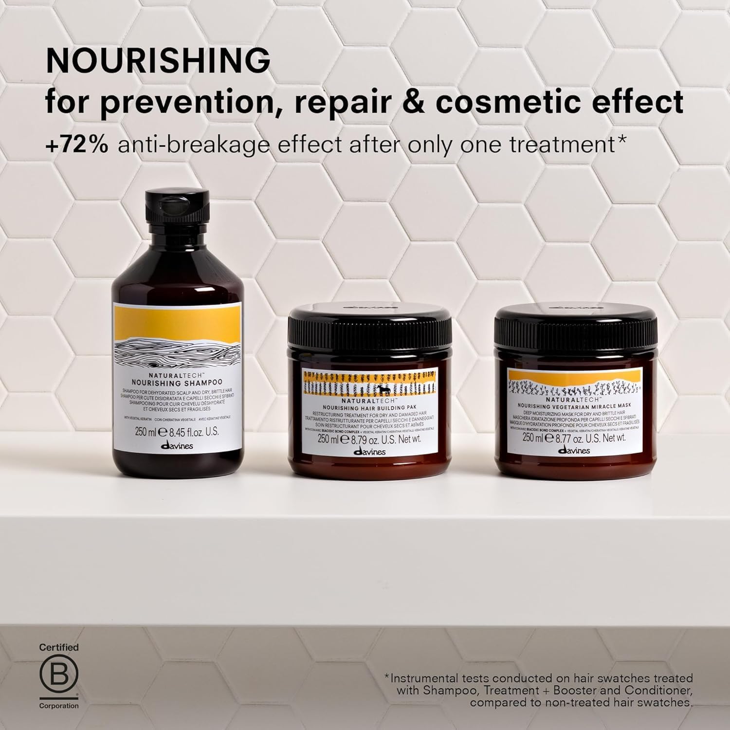 Davines Nourishing Vegetarian Miracle Mask, 8.77 oz.