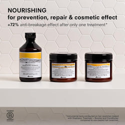 Davines Nourishing Vegetarian Miracle Mask, 8.77 oz.