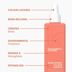 KEVIN.MURPHY EVERLASTING.COLOUR LEAVE-IN Conditioner Spray - For Colour Treated Hair - Colour Protection & Hair Strengthening with Bond-Building Proteins, Moringa - Sulphate Free - 150 mL