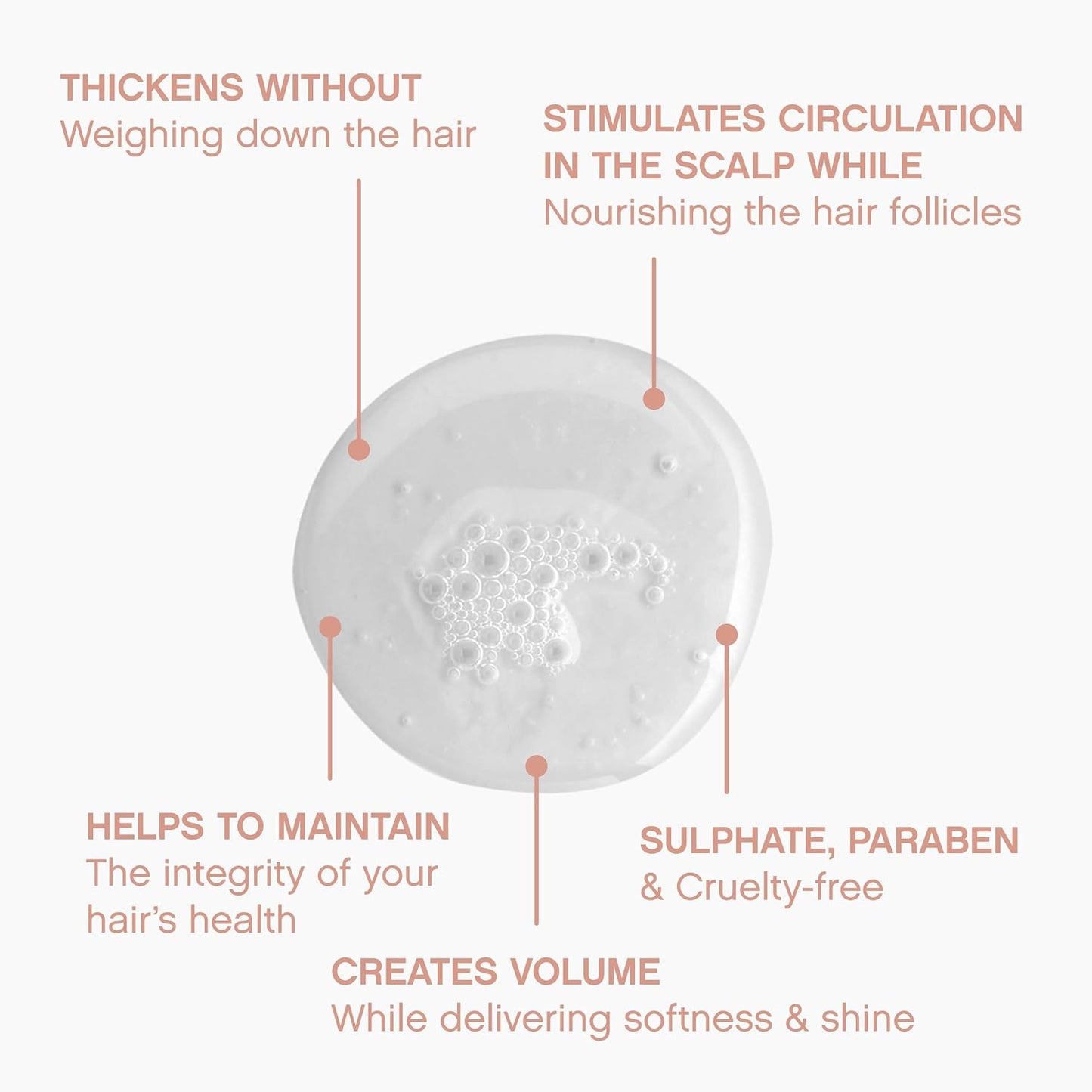 KEVIN.MURPHY PLUMPING.WASH - Densifying Shampoo for Thinning Hair - For Fine & Aging Hair - Nourishing Hair Care Shampoo - Thickening Effects