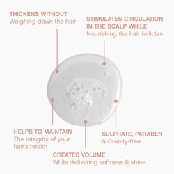 KEVIN.MURPHY PLUMPING.WASH - Densifying Shampoo for Thinning Hair - For Fine & Aging Hair - Nourishing Hair Care Shampoo - Thickening Effects