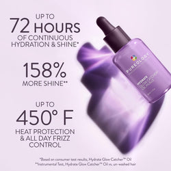 Pureology Glow Catcher Hydrating Hair Oil 50 ml