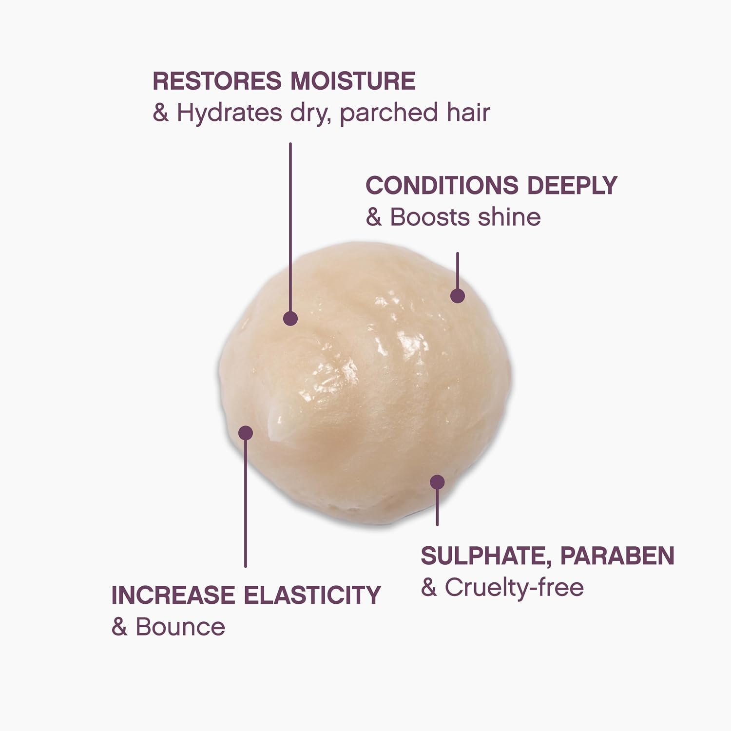 KEVIN.MURPHY HYDRATE-ME.MASQUE Deep Conditioning Hair Mask - For Normal to Dry Damaged Hair - Moisturising Hair Repair Treatment with Rose Hip & Baobab Seed Oil - 200mL/6.7oz