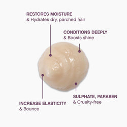 KEVIN.MURPHY HYDRATE-ME.MASQUE Deep Conditioning Hair Mask - For Normal to Dry Damaged Hair - Moisturising Hair Repair Treatment with Rose Hip & Baobab Seed Oil - 200mL/6.7oz