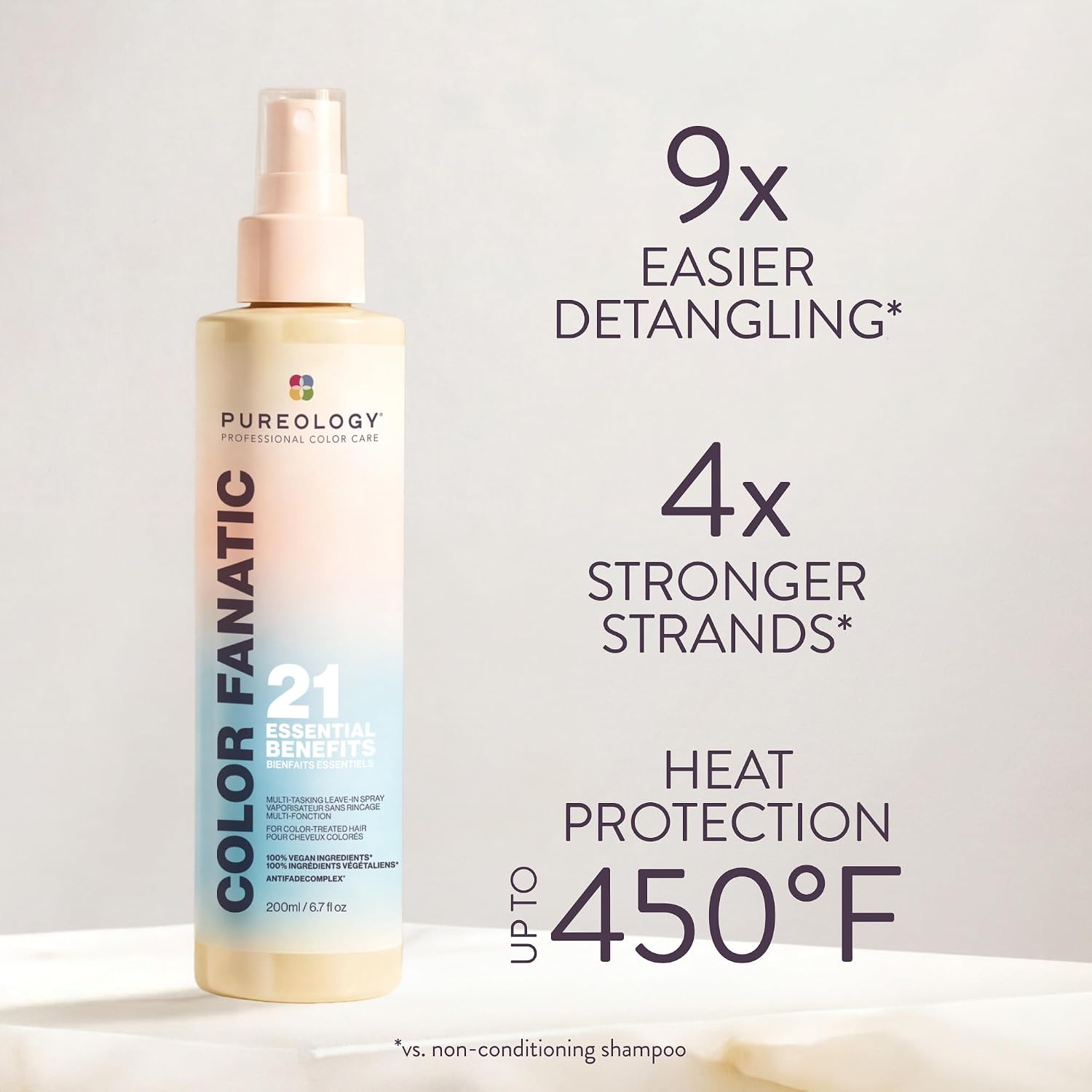 Pureology Color Fanatic Leave-in Conditioner | Hair Treatment and Detangler Spray | Smooths Frizz and Protects Hair Color From Fading | Heat Protectant | Vegan | 200ml