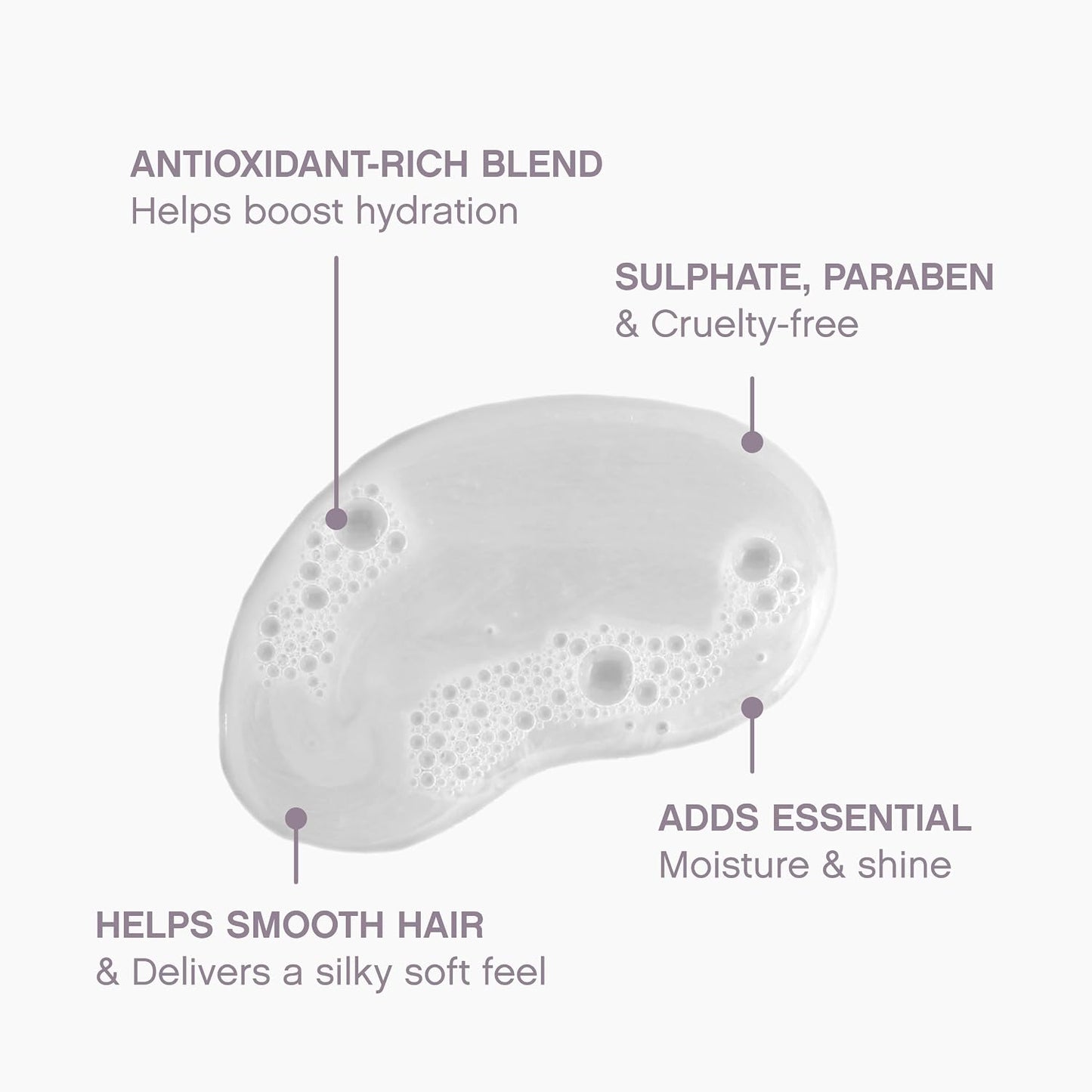 KEVIN.MURPHY HYDRATE-ME.WASH Hydrating Shampoo - For Dry, Dull & Colour-Treated Hair - Sulphate Free Colour Protect Professional Hair Shampoo with Kakadu Plum, Bergamot & Vitamins - 250 mL