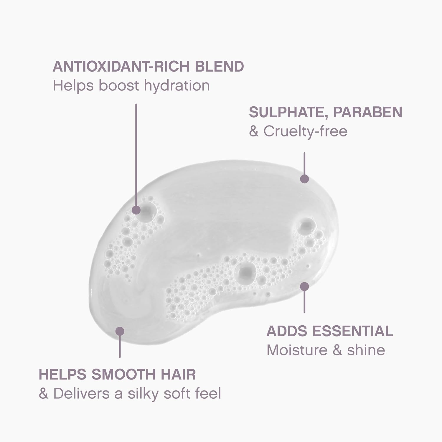 KEVIN.MURPHY HYDRATE-ME.WASH Hydrating Shampoo - For Dry, Dull & Colour-Treated Hair - Sulphate Free Colour Protect Professional Hair Shampoo with Kakadu Plum, Bergamot & Vitamins - 250 mL