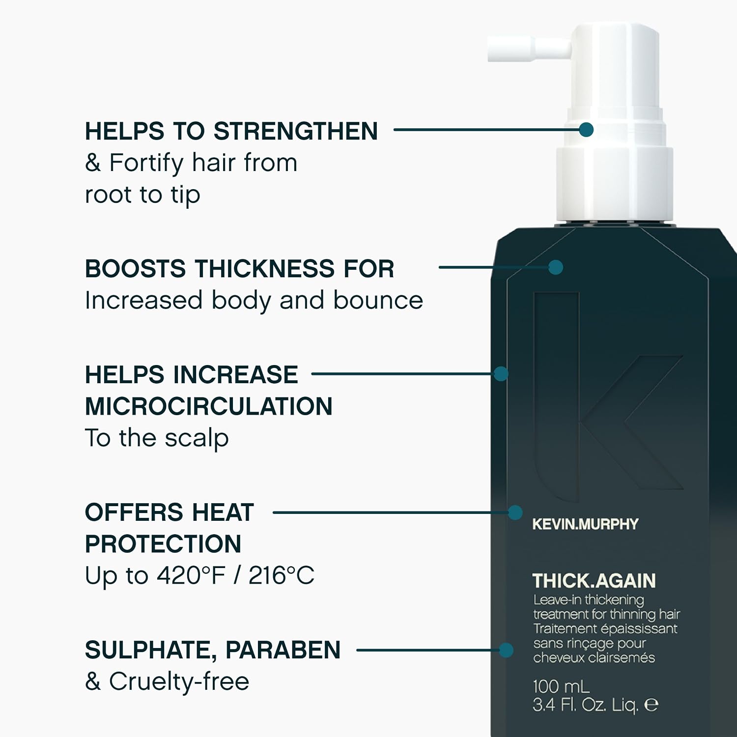 KEVIN.MURPHY THICK.AGAIN Hair Thickening Spray - For Mens Fine or Thinning Hair/Breakage Control - Volumising, Sulphate-Free, Heat Protectant Treatment with Nettle Extract & Oleanolic Acid - 100 mL