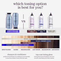 Pureology Color Fanatic Top Coat + Tone - Maintains Hair Color Treatment, Adds Vibrancy to Natural Hair Color, Smooths & Adds Shine | 200 ml