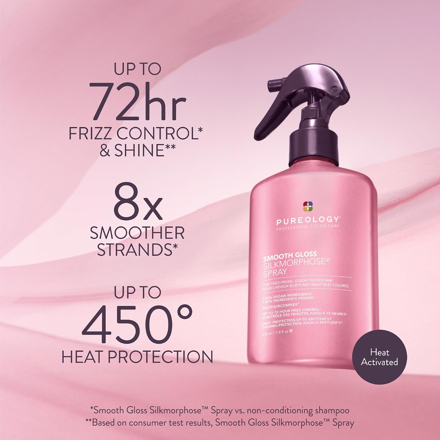 Pureology Smooth Gloss Silkmorphose Spray for Frizzy Hair 230 ml​