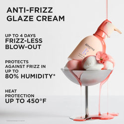 Kerastase Gloss Absolu Anti-Frizz Styling Cream 240 ml
