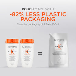 Kérastase Nutritive Riche Refill Shampoo – Professional Hair Care for Shine, Repair & Smoothness 500ml