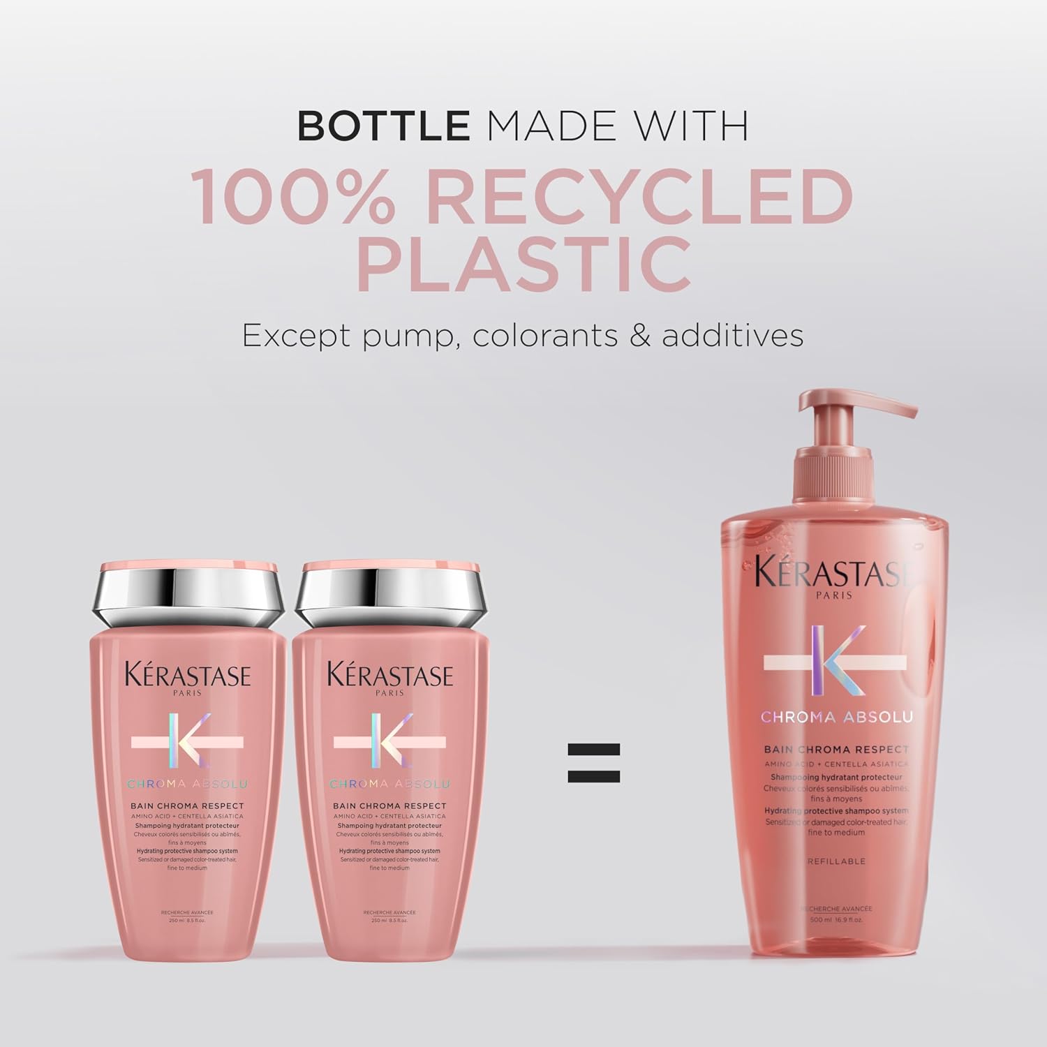 Kérastase Chroma Absolu Respect Shampoo – Professional Hair Care for Shine, Repair & Smoothness 500ml