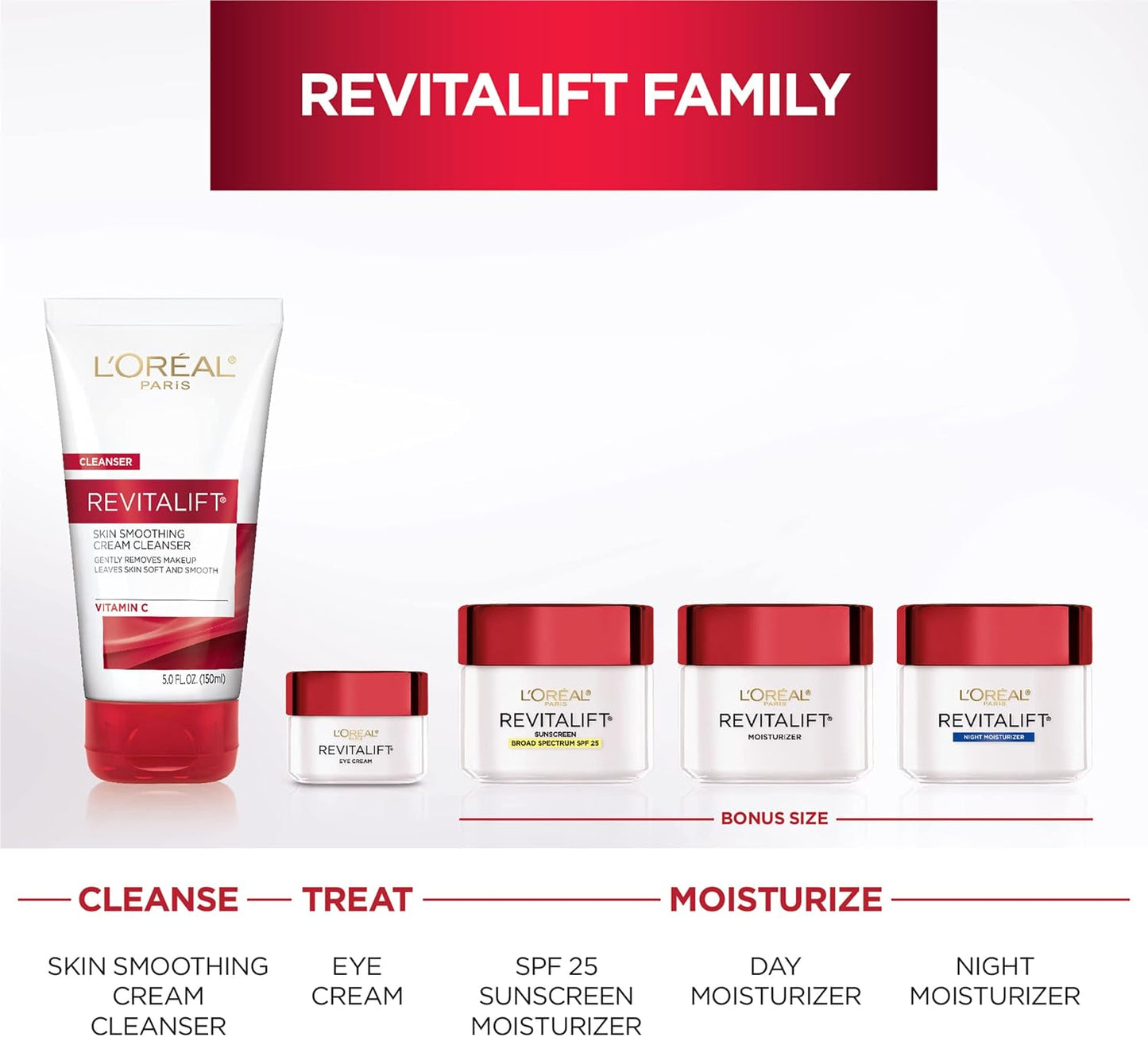 L'OREAL Paris Revitalift Anti Wrinkle + Firming Night Cream, 1.7 oz., Blue (CX)