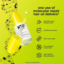 K18 Molecular Repair Hair Oil, 30ml - Lightweight, Silicone Free, Controls Frizz, Boosts Shine, Heat Protection with Avocado Oil - For All Hair Types
