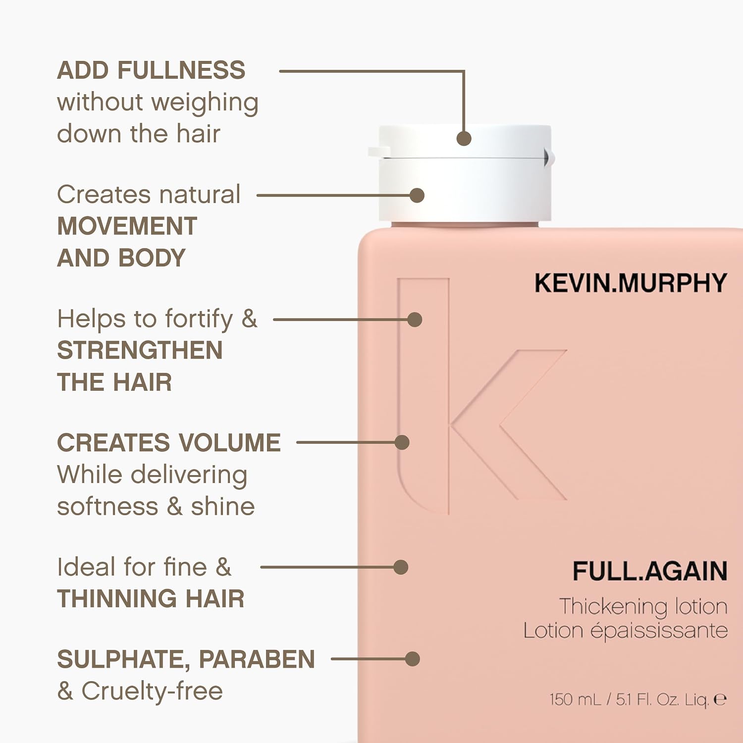 Kevin.Murphy Full.Again Thickening Lotion 150ml/5.1oz