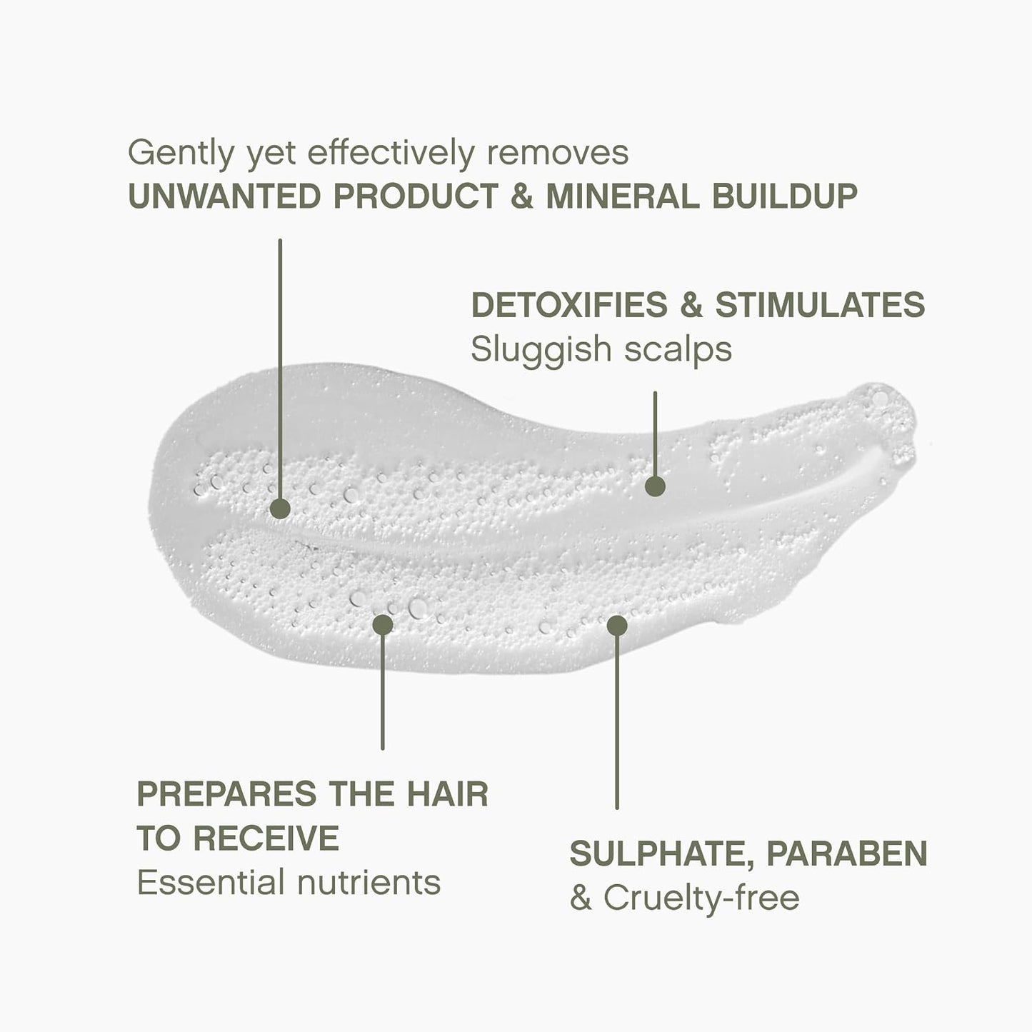 Kevin Murphy Maxi Wash Detox Shampoo