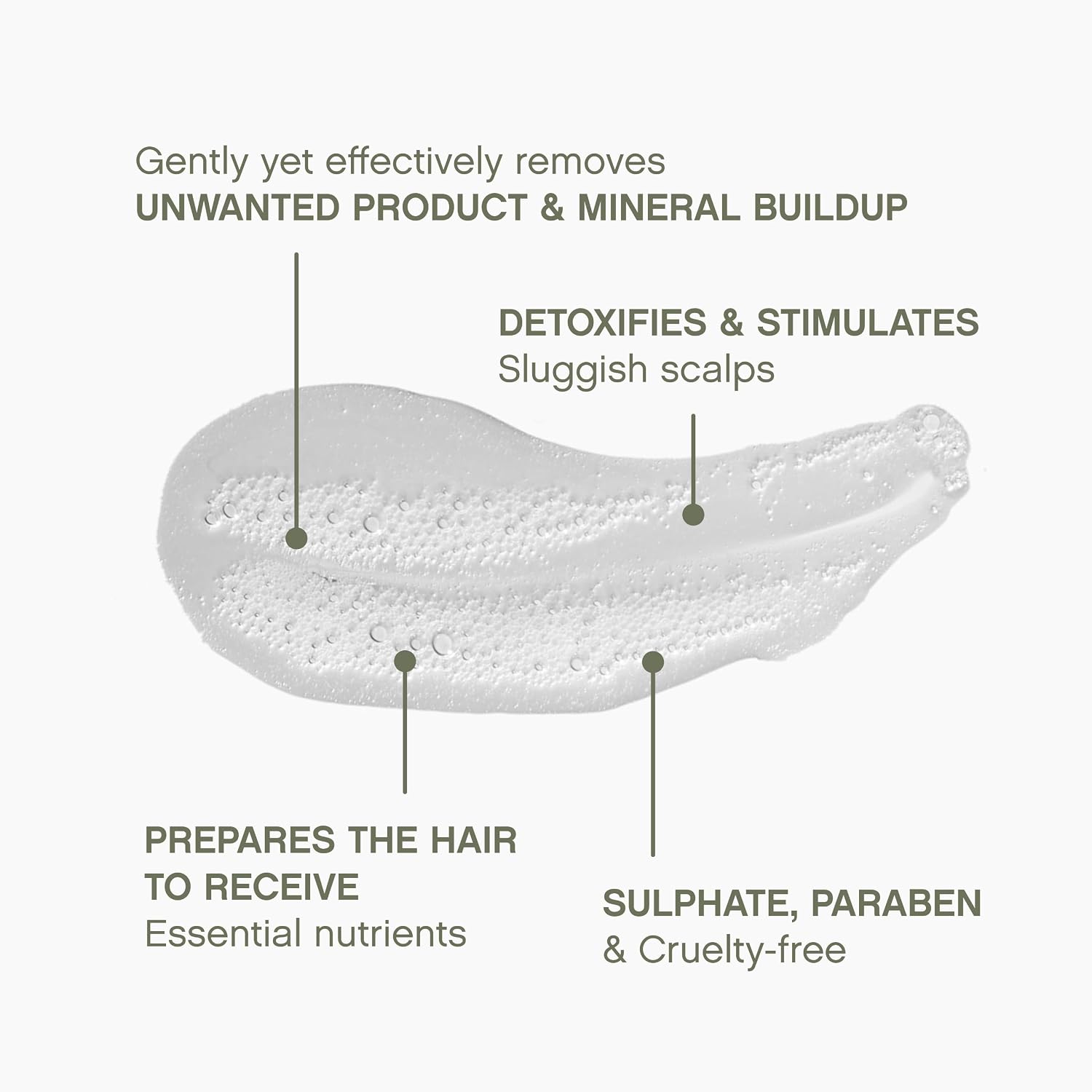 Kevin Murphy Maxi Wash Detox Shampoo