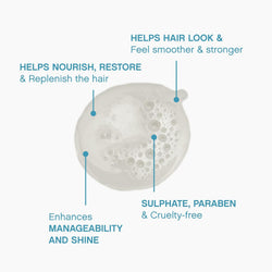 Kevin.Murphy Repair-Me.Wash (Reconstructing Stregthening Shampoo) 1000ml/33.8oz