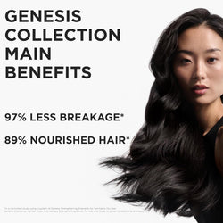 Kerastase Genesis Bain Nutri-Fortifiant Anti Hair Fall Fortifying Shampoo 250 ml