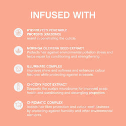 KEVIN.MURPHY EVERLASTING.COLOUR LEAVE-IN Conditioner Spray - For Colour Treated Hair - Colour Protection & Hair Strengthening with Bond-Building Proteins, Moringa - Sulphate Free - 150 mL