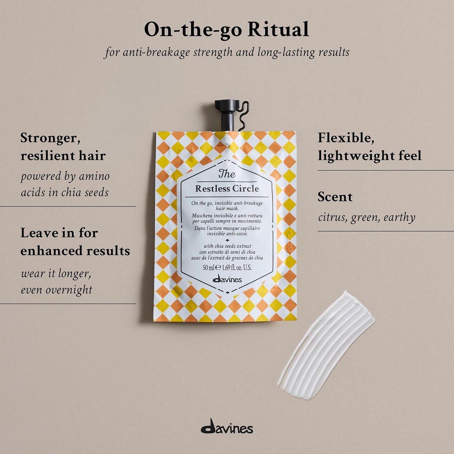 Davines The circle chronicles The Restless circle 50ml - invisible anti-breakage mask