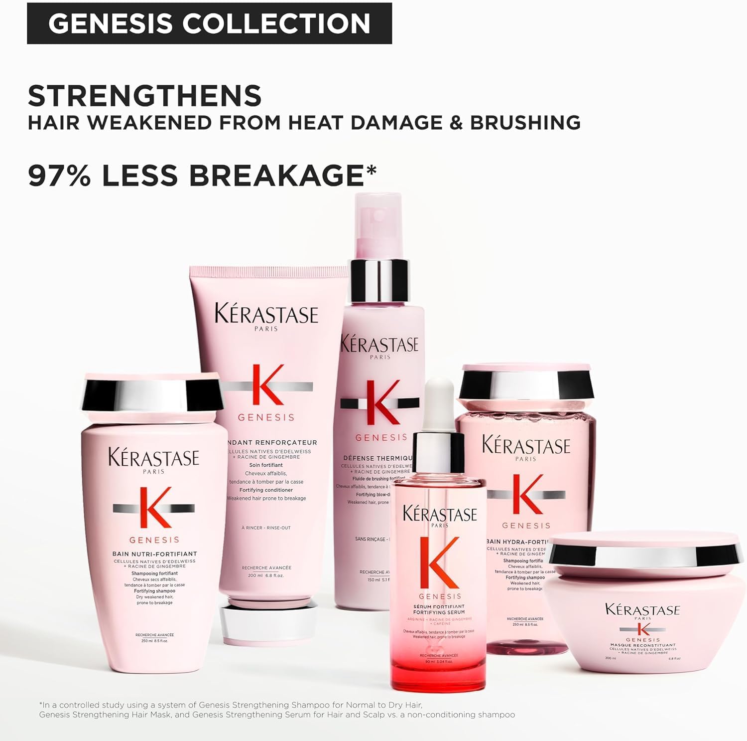 Kerastase Genesis Bain Nutri-Fortifiant Anti Hair Fall Fortifying Shampoo 250 ml
