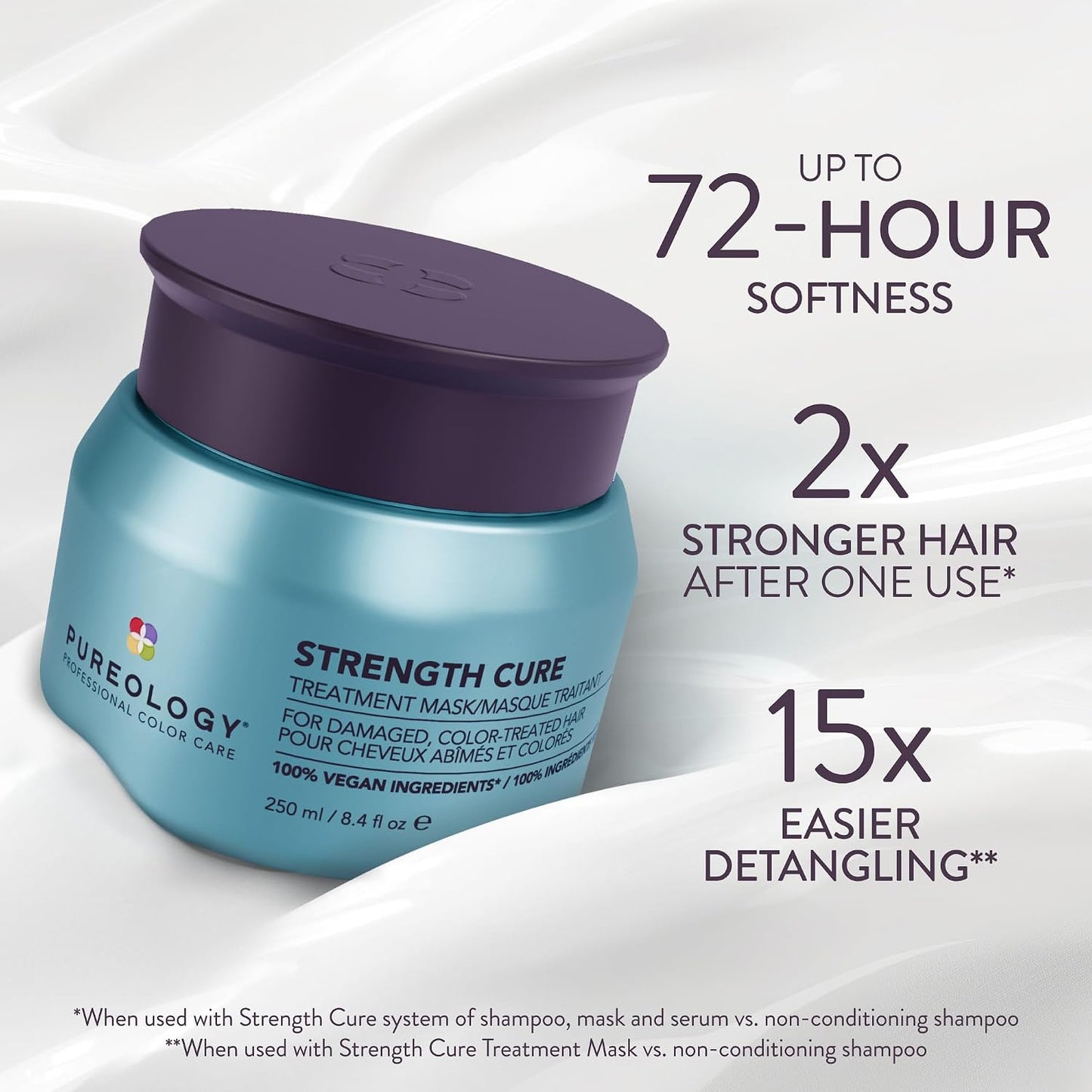 Pureology Hydrate Hair Treatment Mask for Dry or Color-Treated Hair 250 ml