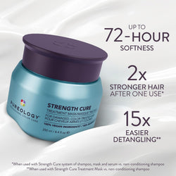 Pureology Hydrate Hair Treatment Mask for Dry or Color-Treated Hair 250 ml