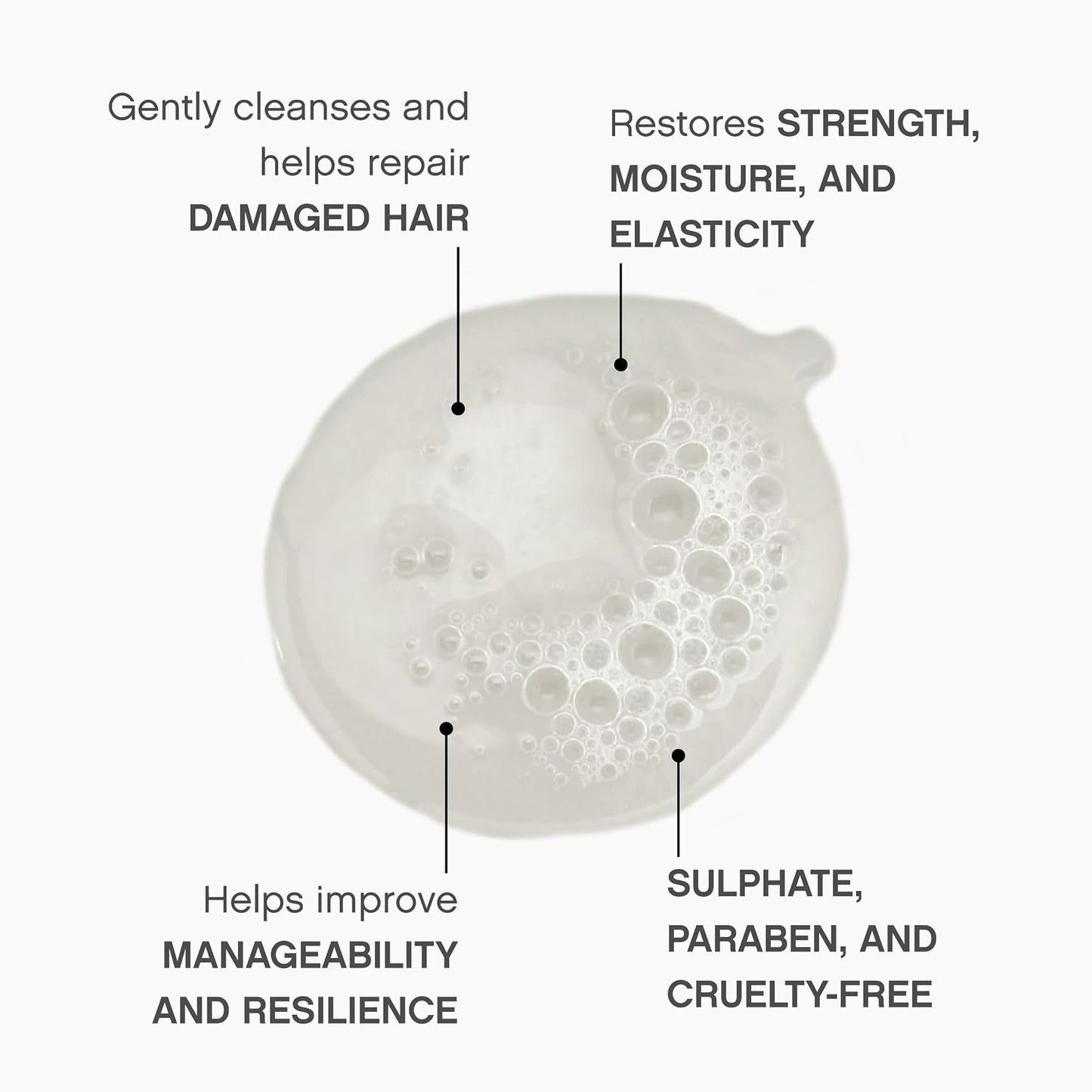 Kevin Murphy Repair Me Wash Shampoo