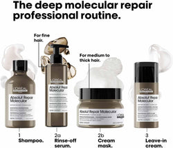 L'Oréal Professionnel Absolut Repair Molecular Mask | Repairing Salon Haircare for Damaged Hair | Peptides & Amino Acids | 250ml
