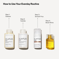 Olaplex Full-On Shine Hair Gift Set