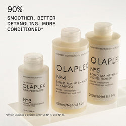 Olaplex Nº. 5 Bond Maintenance Conditioner: Reduces Breakage & Strengthens Hair | Hydrates, Smooths & Detangles | For Coily, Curly, Straight, and Wavy, Stocking Stuffers, 100 mL / 3.3 Fl Oz