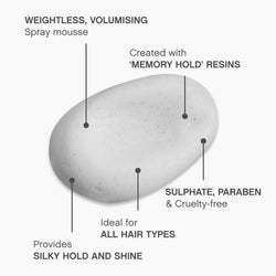 KEVIN.MURPHY BODY.BUILDER Volumising Hair Mousse - For All/Fine, Flat Hair - Lightweight, Sulphate-Free & Thickening Styling Foam with Tangerine Oil for Body & Shine - 350mL