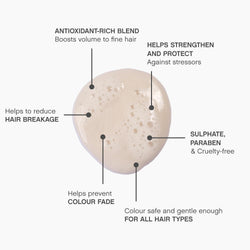 Kevin Murphy Angel Wash Shampoo, 1000 ml