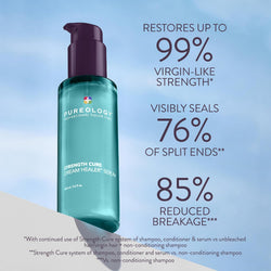 Pureology Strength Cure Dream Healer Serum | Fortify Split Ends | Smoother & Stronger Looking Hair |100 ml