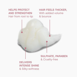 KEVIN.MURPHY PLUMPING.RINSE - Thickening Hair Conditioner - For Fine, Thin & Aging Hair - Hydrating Conditioner - For Shine, Volume & Texture - With Bamboo Extract & Shea Butter