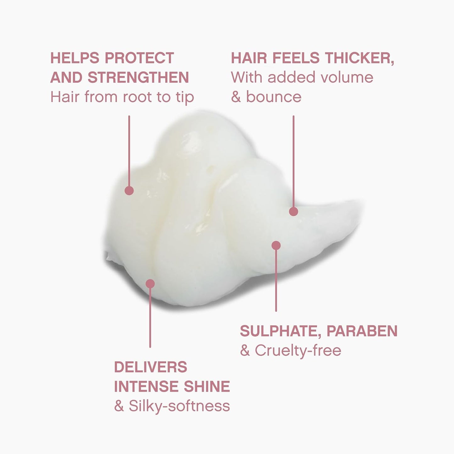 Kevin Murphy Plumping.Rinse 250ml