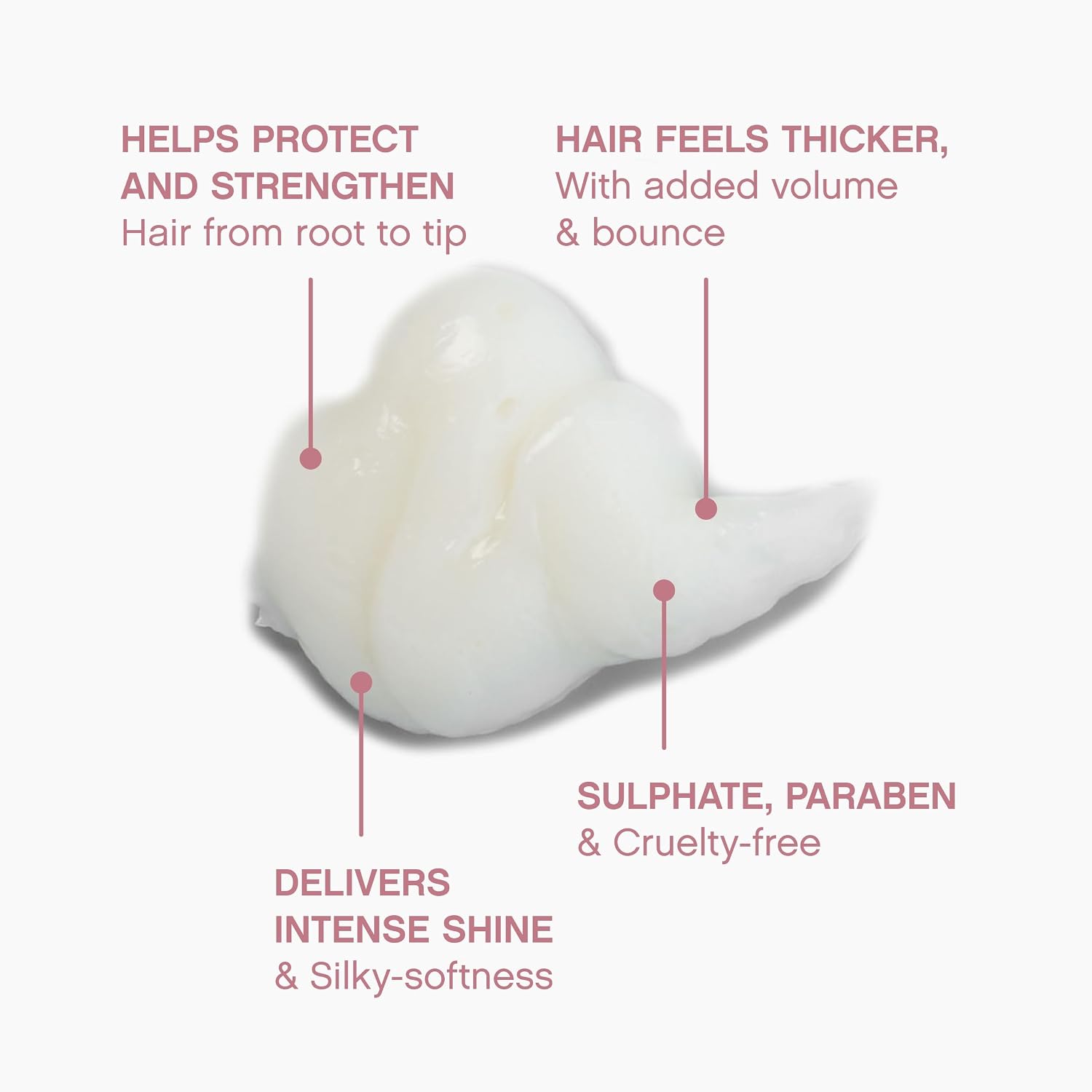 Kevin Murphy Plumping.Rinse 250ml
