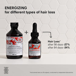 Davines Naturaltech Energizing Seasonal Superactive 100ml 100 ml