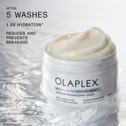 Olaplex Weightless Nourishing Mask